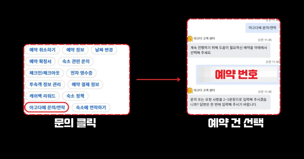 고객센터 내 '아고다에 문의, 연락'클릭 후 예약번호를 선택한다.