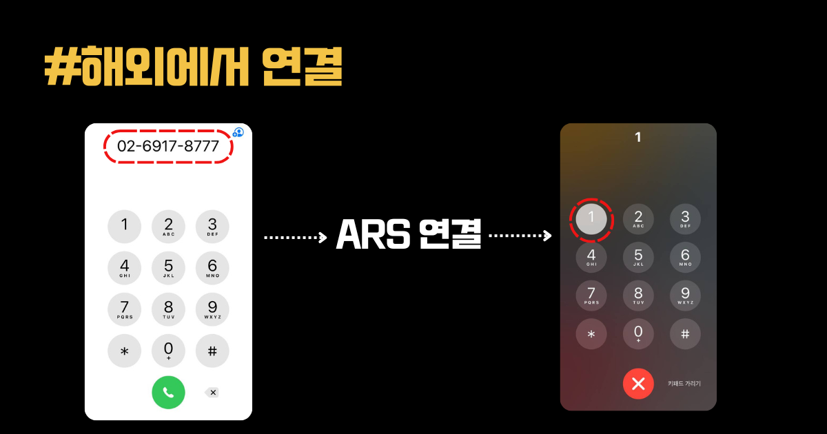 해외에서 연결하는 경우, +82 2-6917-8777으로 전화 후 1번을 누르면 한국어 상담으로 연결됩니다.