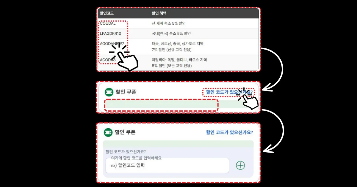 아고다 할인코드 적용 순서: 할인쿠폰 버튼 클릭 - "할인코드가 있으신가요?" 문구 클릭 후 할인 코드 입력하는 단계 안내