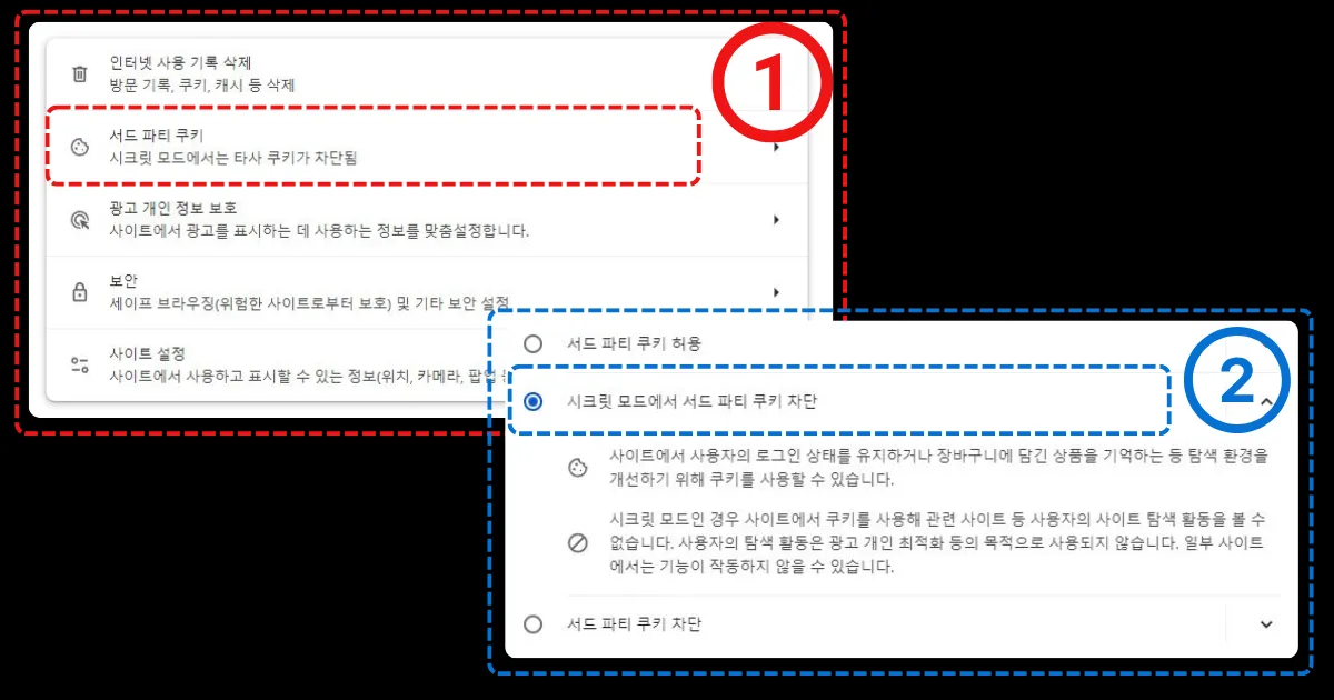 3. 시크릿 모드에서 서드 파티 쿠키 차단을 선택한다.