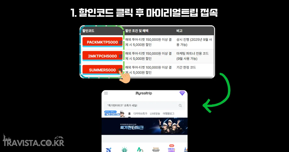 트래비스타에서 할인코드 클릭 후 마이리얼트립으로 접속