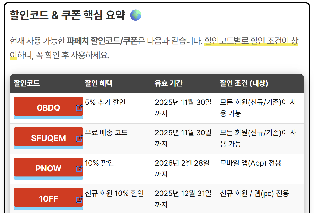 할인코드 사용법 1단계